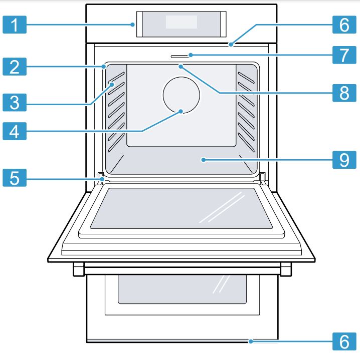 Bosch Benchmark® Steam Convection Oven 30'' HSLP451UC Stainless Steel User Manual -  Appliance